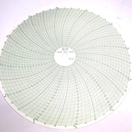 Chart Pool Chart 10.5" 0-100 & 100-200 Uniform Radius 12Hr Abb Kent Taylor, PK100 500P1267-2